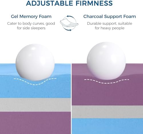 (120x190) Relief for Inofia Cover, 100-Night Sleep with Memory Topper Easy, Trail Double, Firmness 2 Bed Washable Topper Sleep Mattress Layer Home Foam Small Foam 8CM Rest Cooler, Pressure Gel GELEX